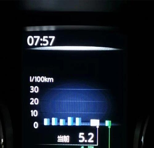 日产奇骏轮胎气压参数的重要性及调整方法（了解奇骏轮胎气压参数）-第1张图片-好赞用车