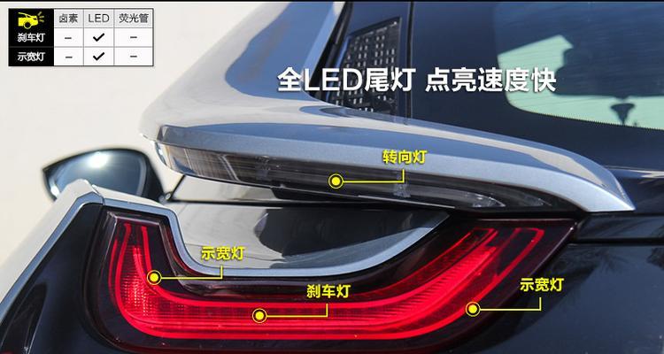 宝马主动式转向灯故障怎么办？如何快速解决？-第1张图片-好赞用车