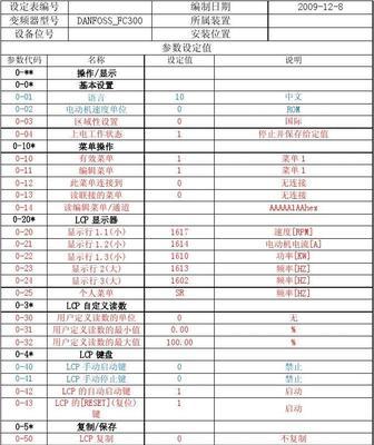 三菱变频器参数设置表怎么查看？常见问题有哪些？-第3张图片-好赞用车