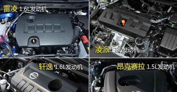 雷凌CVT变速箱油的更换周期及注意事项（如何正确保养雷凌CVT变速箱）-第2张图片-好赞用车