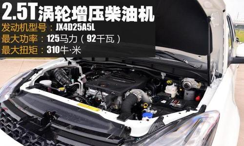 江铃域虎5转向灯更换方法？需要多长时间？-第2张图片-好赞用车