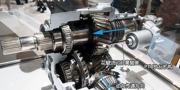 途观湿式双离合变速箱油更换指南(详解途观湿式双离合变速箱油更换步骤)-第3张图片-好赞用车 途观湿式双离合变速箱油更换指南(详解途观湿式双离合变速箱油更换步骤)-第3张图片-好赞用车